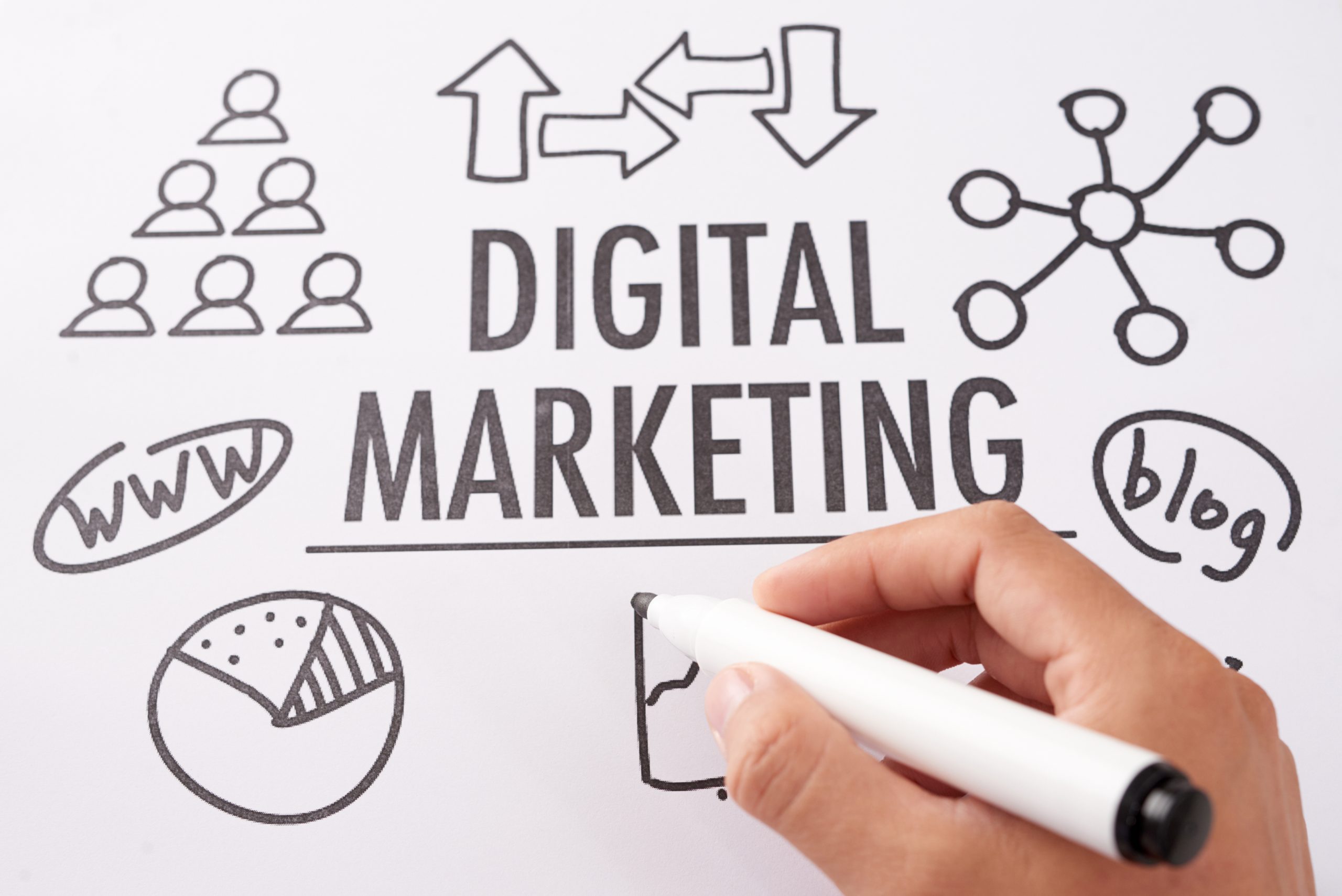 QUÉ ES EL SEO Y CÓMO FUNCIONA