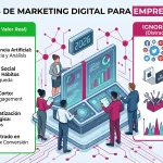 Tendencias de marketing digital para empresas en 2026